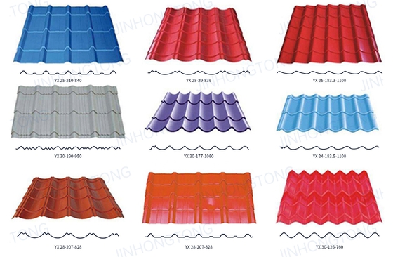 알루진크 색상 코팅 지붕 잎 Ral3001 색상 진크 지붕 잎 DX51D 표준 AISI/ASTM/JIS/EN/GB