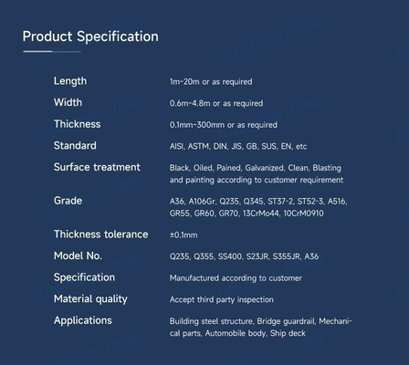 용도 ±1% ASTM A36 SS400 열불판