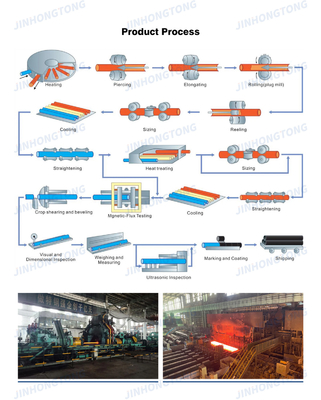 길이 1-12m/산업용 가벼운 철 45 둥근 막대 ASTM Ss400 탄소 철